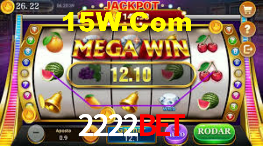 2222bet login